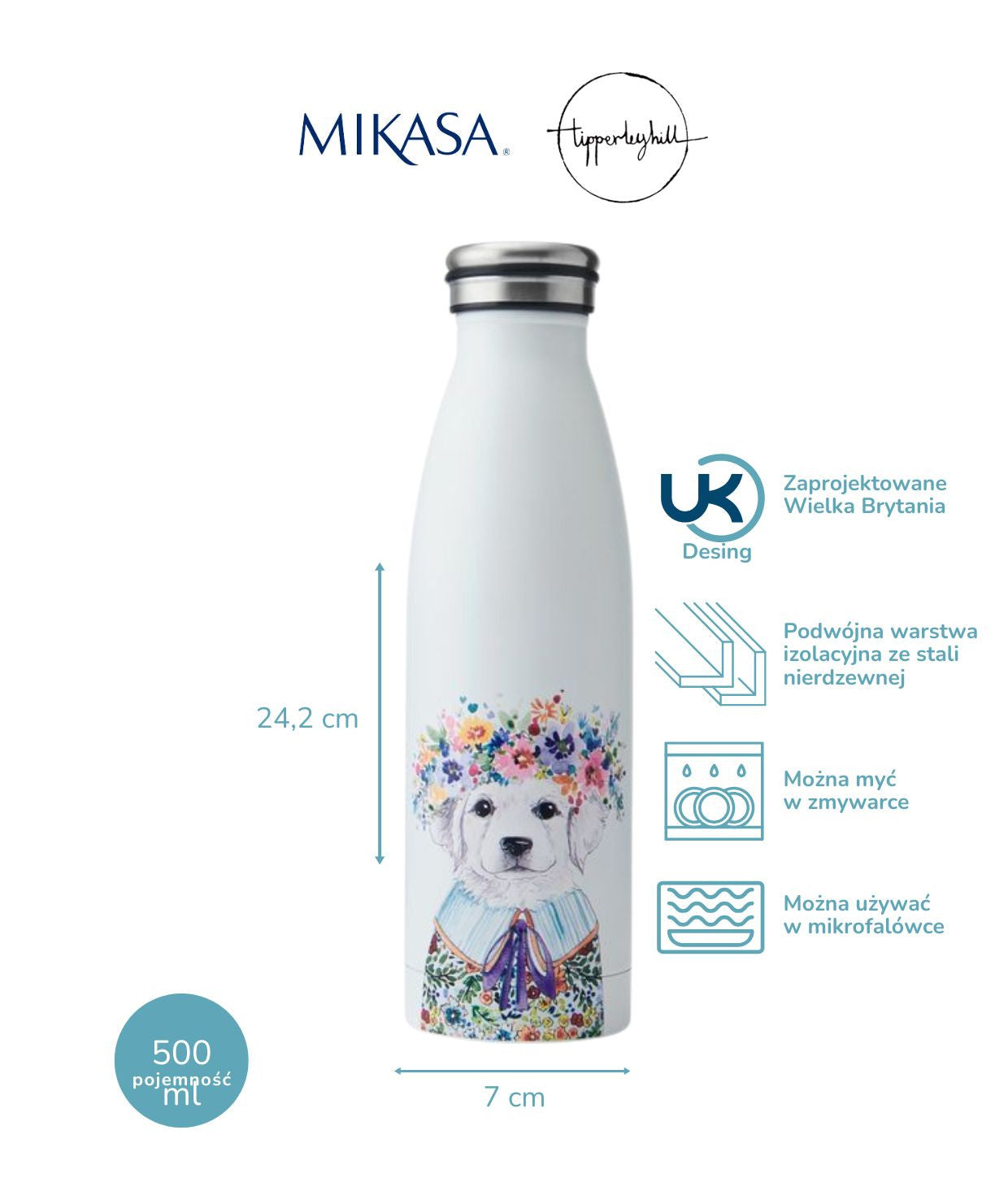 3e7f4a498cf7761343e9ecf719ca1c69